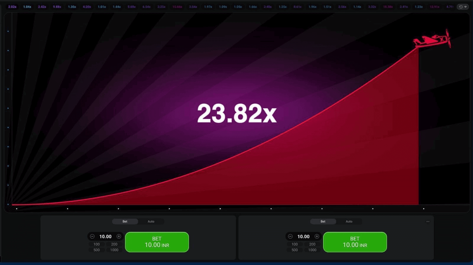 Aviator game Kheloyar